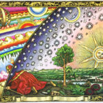 Analyse de l’existant spirituel – Gnose et Gnosticisme – 1 – Introduction