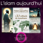 L’islam aujourd’hui